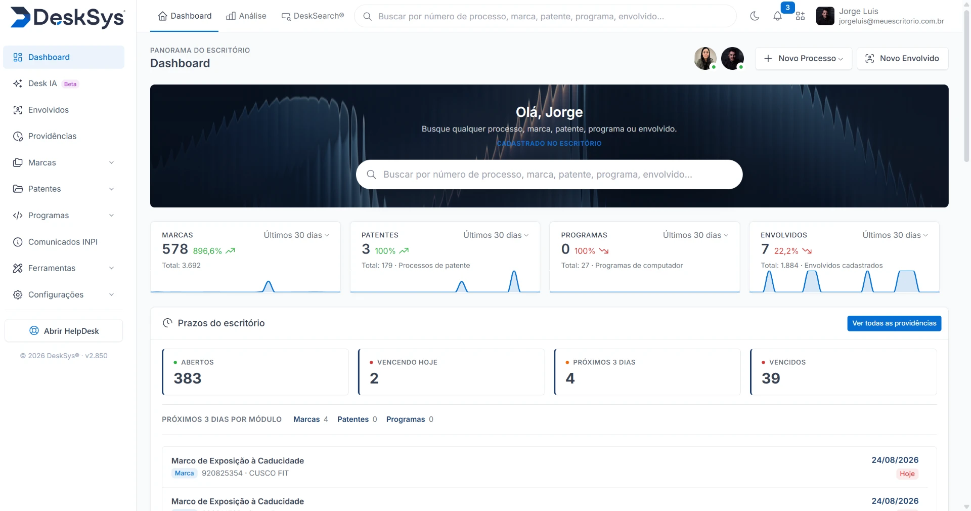 Interface do DeskSys mostrando dashboard de processos de Propriedade Intelectual