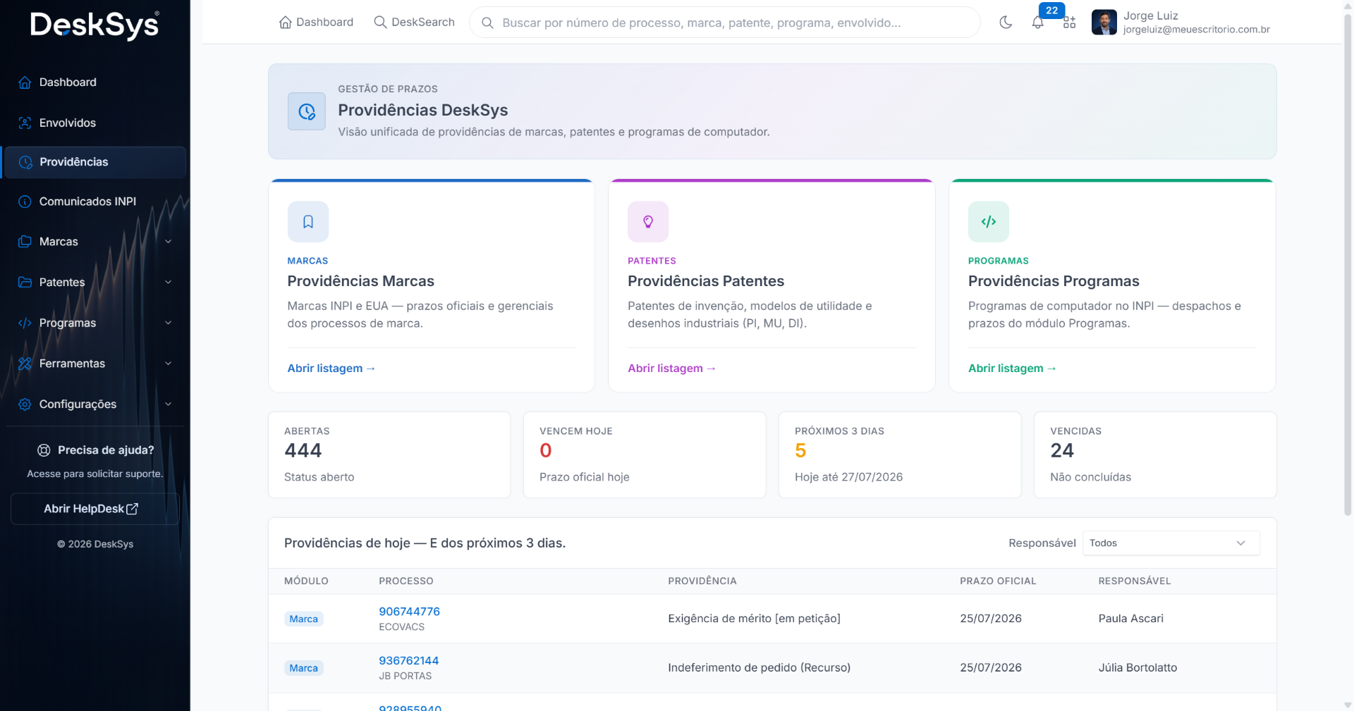 Interface do DeskSys exibindo fluxo de cadastro, prazos e dashboards
